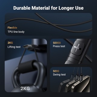 Tai nghe có dây trong tai 3.5mm có micrô UGREEN Tai nghe âm thanh nổi HiFi, dành cho hầu hết có giắc cắm 3.5 mm