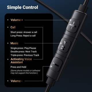 Tai nghe có dây trong tai 3.5mm có micrô UGREEN Tai nghe âm thanh nổi HiFi, dành cho hầu hết có giắc cắm 3.5 mm
