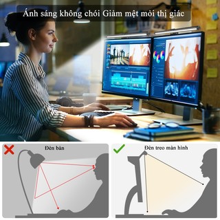 CANMEIJIA Màn hình máy tính LED LED Thanh đèn treo 3 màu Đèn đọc sách bàn cong Điều chỉnh độ sáng vô cấp RGB PC Máy tính xách tay Chiếu sáng màn hình cho trò chơi văn phòng