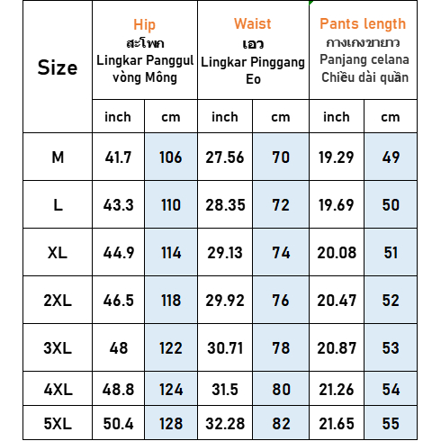 ThaliaWisp Quần short Spongebob và Pie Big Star khô nhanh chóng và hoàn hảo khi đi bộ trên bãi biển. Thời trang mùa hè, phong cách Hawaii, unisex. Bãi biển ngắn