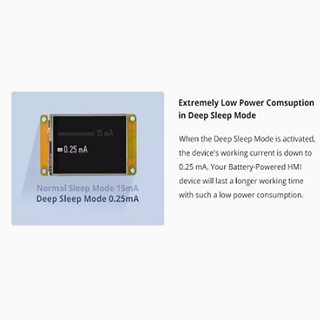 1 chiếc Màn hình cảm ứng điện trở Nextion Discovery Series HMI NX3224F024 NX3224F028 NX4832F035