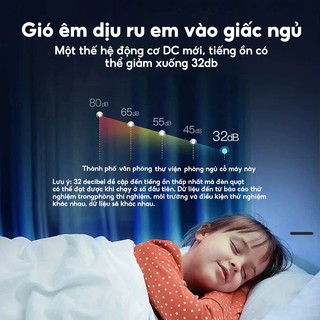 Quạt trần Led CANMEIJIA có đèn E27 Đế 3 màu Đèn trần Điều khiển từ xa Đèn quạt hương liệu có thể điều chỉnh độ sáng Đèn trần thông minh 24W / 30W Bóng đèn Led im lặng Thời gian chiếu sáng nhà f