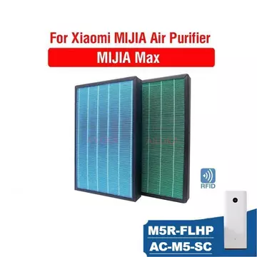 【Bộ lọc HEPA】2 PCS Bộ lọc thay thế cho máy lọc không khí For Xiaomi Mijia MAX PRO HEPA Carbon Bộ lọc hấp thụ formaldehyde M5R-FLHP AC-M5-SC Air Purifier MAX Pro
