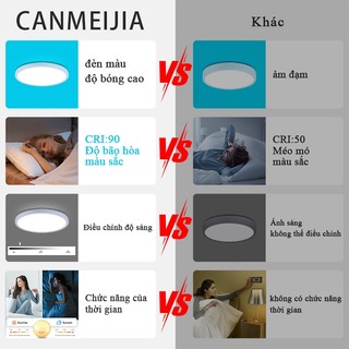 CANMEIJIA Đèn trần LED thông minh Đèn trần có thể điều chỉnh độ sáng 24W Bluetooth Wifi RGBW Đèn bảng LED có ứng dụng Điều khiển từ xa Đèn chiếu sáng trang trí cho phòng ngủ gia đình Phòng khách