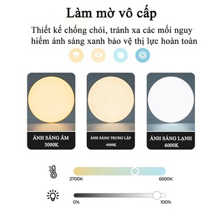 CANMEIJIA Đèn trần LED thông minh Đèn trần có thể điều chỉnh độ sáng 24W Bluetooth Wifi RGBW Đèn bảng LED có ứng dụng Điều khiển từ xa Đèn chiếu sáng trang trí cho phòng ngủ gia đình Phòng khách