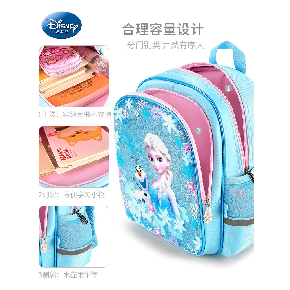 💎 Disney Official Ba Lô Bé Gái Frozen Elsa - Túi Đi Học & Đi Chơi Nhỏ Xinh 2025