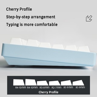 Side Shine Through Keycaps PBT Dye-sub Cherry Profile Keycap Custom Keycaps Tương thích với công tắc Cherry Gateron MX