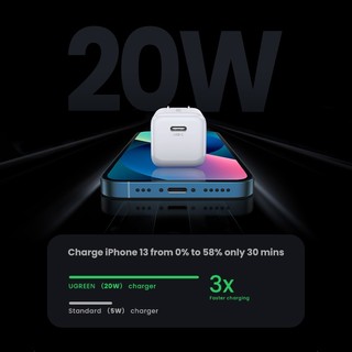 Củ sạc nhanh UGREEN 20W Type C PD Charger cho SAMSUNG S24 Ultra Xiaomi Power Delivery cho iPhone 15/16/17