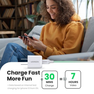 Củ sạc nhanh UGREEN 20W Type C PD Charger cho SAMSUNG S24 Ultra Xiaomi Power Delivery cho iPhone 15/16/17