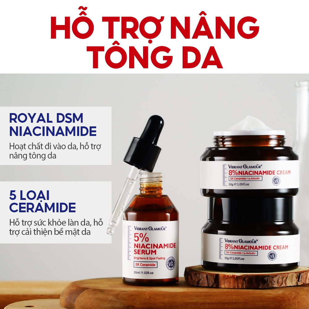Ảnh ROYAL DSM Niacinamide & 5X Ceramide 2PCS VIBRANT GLAMOUR 5% + 8% Niacinamide + 3X Centella，Làm Trắng Nhanh & Mờ Đốm Đen, Tàn Nhang & Giảm Sự Tích Tụ Melanin $ Nuôi Dưỡng Sâu & Giảm Đỏ Da, 30ml + 30g 1