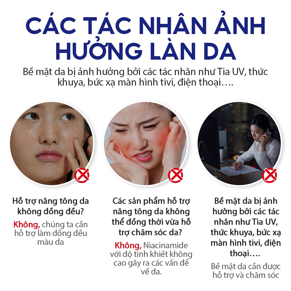 Ảnh ROYAL DSM Niacinamide & 5X Ceramide 2PCS VIBRANT GLAMOUR 5% + 8% Niacinamide + 3X Centella，Làm Trắng Nhanh & Mờ Đốm Đen, Tàn Nhang & Giảm Sự Tích Tụ Melanin $ Nuôi Dưỡng Sâu & Giảm Đỏ Da, 30ml + 30g 2