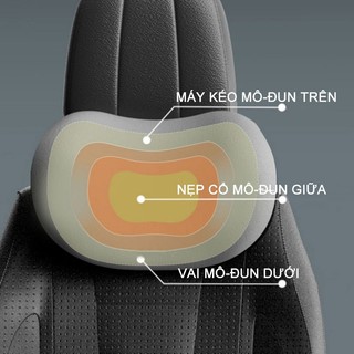 Gối Tựa Đầu Ô Tô SEAMETAL Tựa Lưng Cao Cấp Chất Liệu Cao Su Non Đàn Hồi và Vải coton Thoáng Khí Hỗ Trợ Phần Tựa Đầu và Lưng