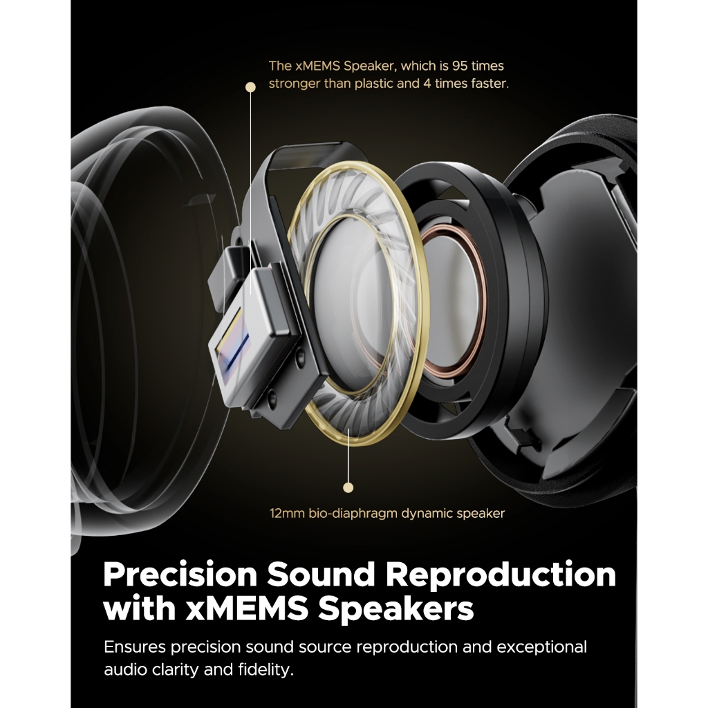 Ảnh Soundpeats Capsule 3 Pro+ Bluetooth 5.3 Tai nghe không dây LDAC ANC Active Noise-Cancellation 1
