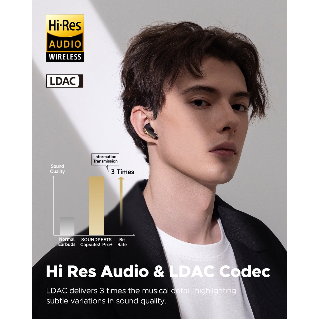 Ảnh Soundpeats Capsule 3 Pro+ Bluetooth 5.3 Tai nghe không dây LDAC ANC Active Noise-Cancellation 2