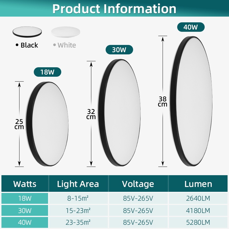 3 màu Led Đèn âm Trần Siêu Mỏng Hình Tròn Đèn Ốp Trần 30/40/60W Siêu Sáng Cho Phòng Khách / Phòng Ngủ / Phòng tắm Chiếu Sáng Gia Đình 220V
