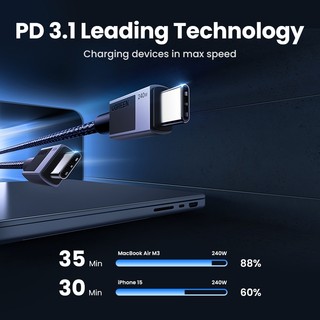 Ugreen 240W PD3.1 Type C sang Type C 480Mbps Cáp L513