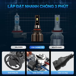 SEAMETAL 2 cái đèn pha LED xe ô tô H1 H4 H7 H11 9005 9006 cao thấp dầm 6500K IP68 90W bóng đèn đi sương mù đèn LED phía trước xe ô tô