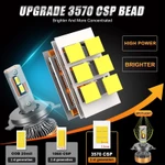 Roadsun 1 Cặp Đèn Pha Ô Tô Led H4 220W 4 Đồng Ống Hi-Lo Beam Bóng Đèn Pha 12 / 24V 29000LM 6000K Động Cơ Chip CSP Siêu Sáng Có Quạt Làm Mát Không Lỗi Cắm Và Chạy Chống Thấm Nước — ảnh 2