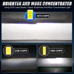 Roadsun 1 Cặp Đèn Pha Ô Tô Led H4 220W 4 Đồng Ống Hi-Lo Beam Bóng Đèn Pha 12 / 24V 29000LM 6000K Động Cơ Chip CSP Siêu Sáng Có Quạt Làm Mát Không Lỗi Cắm Và Chạy Chống Thấm Nước — ảnh 3