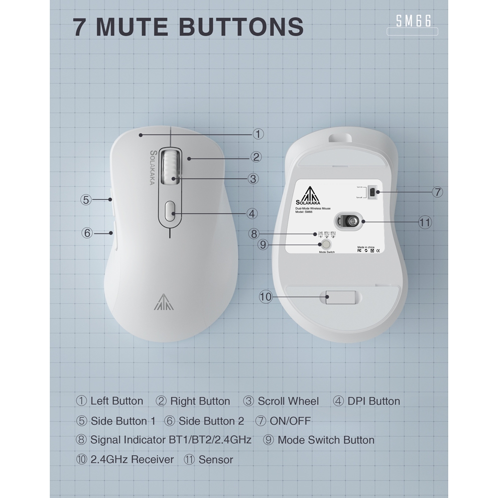 Chuột không dây SOLAKAKA SM66 Bluetooth / Pin 2.4G 400mAh với dpi 6 tốc độ 1000-1600-2200-3200-4800 dpi cho trò chơi văn phòng | BigBuy360 - bigbuy360.vn