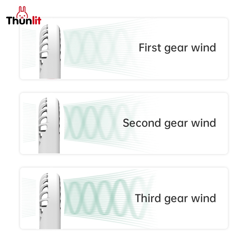 Ảnh Thunlit Quạt điện cầm tay treo cổ gấp gọn 1800mAh Sạc USB Quạt nhỏ Quà tặng bán buôn Thích hợp cho nhân viên văn phòng và học sinh 3