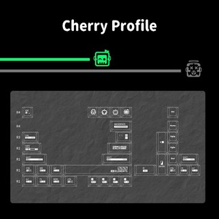 Akh036 Keycaps trong suốt PC Cherry Profile Keycap Custom Keycaps Tương thích với Cherry Gateron MX Switch
