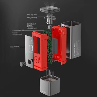 XIAOMI YOUPIN DUKA Máy kiểm tra cồn kỹ thuật số Loại thổi tự động Màn hình LED Cảnh sát di động Máy dò cồn chuyên nghiệp có độ chính xác cao