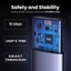 Ốp lưng SSD UGREEN M2 M.2 NVMe SATA SSD Enclosure Adapter 10Gbps USB 3.2 Gen2 USB C Vỏ ngoài hỗ trợ phím M và M & B