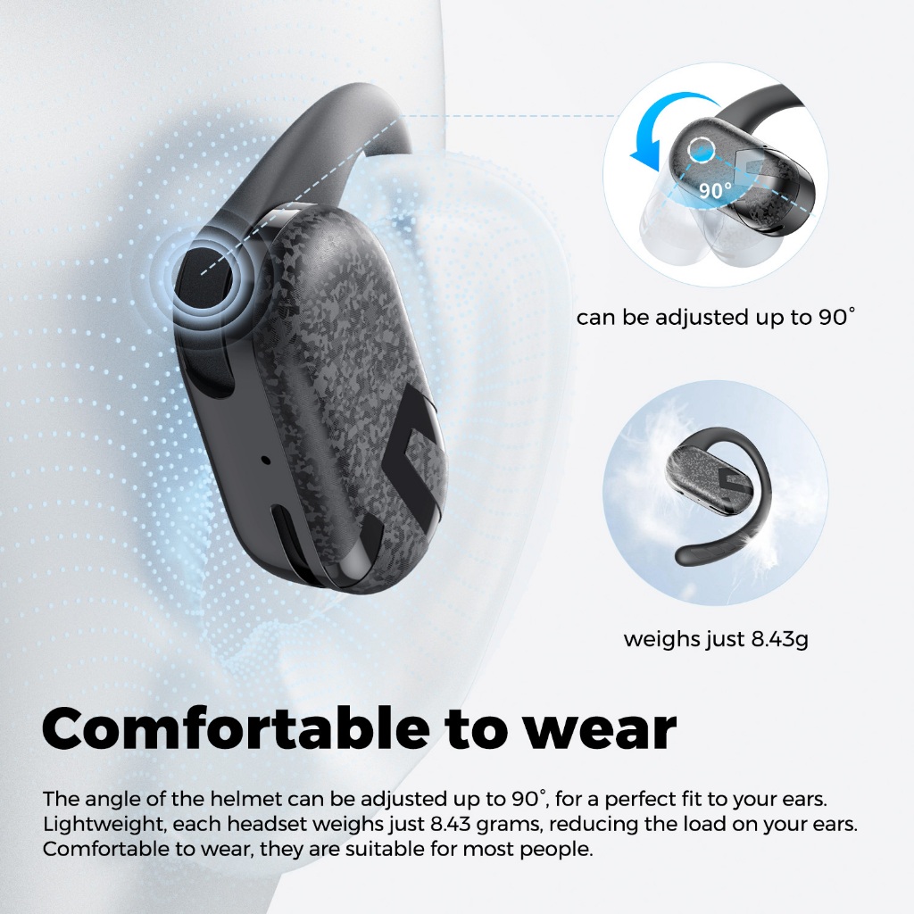 Ảnh Soundpeats Breezy Open-Ear Bluetooth 5.4 Tai nghe nhét tai Tai nghe Hi-Res Sound Multipoint Ghép nối IPX4 Ứng dụng hỗ trợ 1