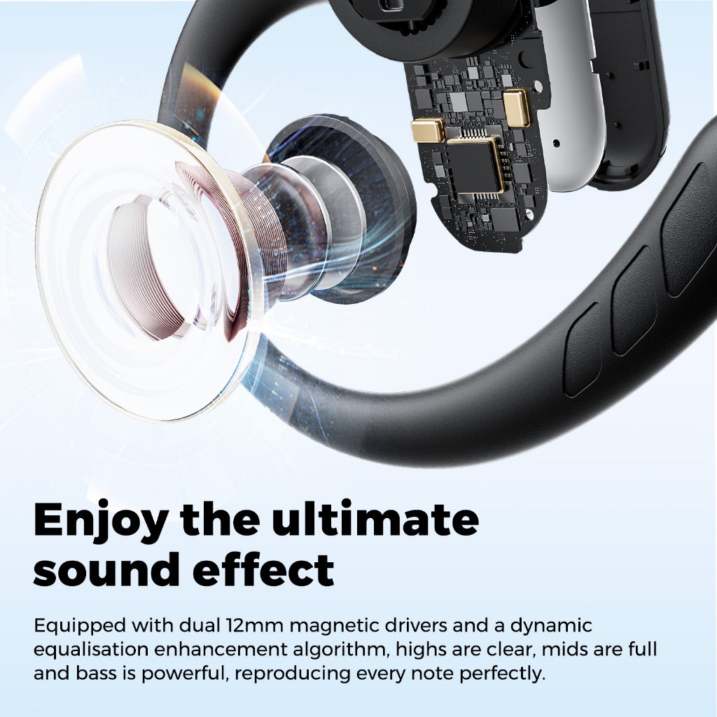 Ảnh Soundpeats Breezy Open-Ear Bluetooth 5.4 Tai nghe nhét tai Tai nghe Hi-Res Sound Multipoint Ghép nối IPX4 Ứng dụng hỗ trợ 3