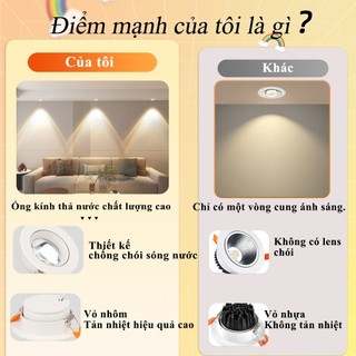 Đèn LED âm trần CANMEIJIA 3 màu 65MM-85MM Đèn trần lỗ 5W 7W 10W 12W cho triển lãm siêu thị Phòng khách Phòng ngủ