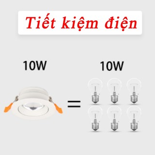Đèn LED âm trần CANMEIJIA 3 màu 65MM-85MM Đèn trần lỗ 5W 7W 10W 12W cho triển lãm siêu thị Phòng khách Phòng ngủ