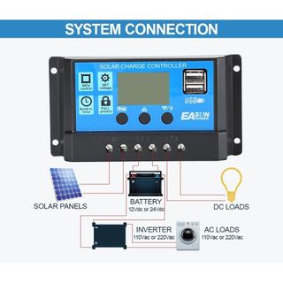 Ảnh 2 – Y&H Bộ Điều Khiển Sạc Năng Lượng Mặt Trời PWM 10A/20A/30A Bộ Điều Chỉnh Pin 12V/24V Bộ Điều Khiển Tấm Pin Năng Lượng Mặt Trời Màn Hình LCD Với Cổng USB Kép