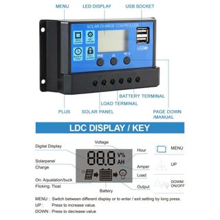 Ảnh 5 – Y&H Bộ Điều Khiển Sạc Năng Lượng Mặt Trời PWM 10A/20A/30A Bộ Điều Chỉnh Pin 12V/24V Bộ Điều Khiển Tấm Pin Năng Lượng Mặt Trời Màn Hình LCD Với Cổng USB Kép