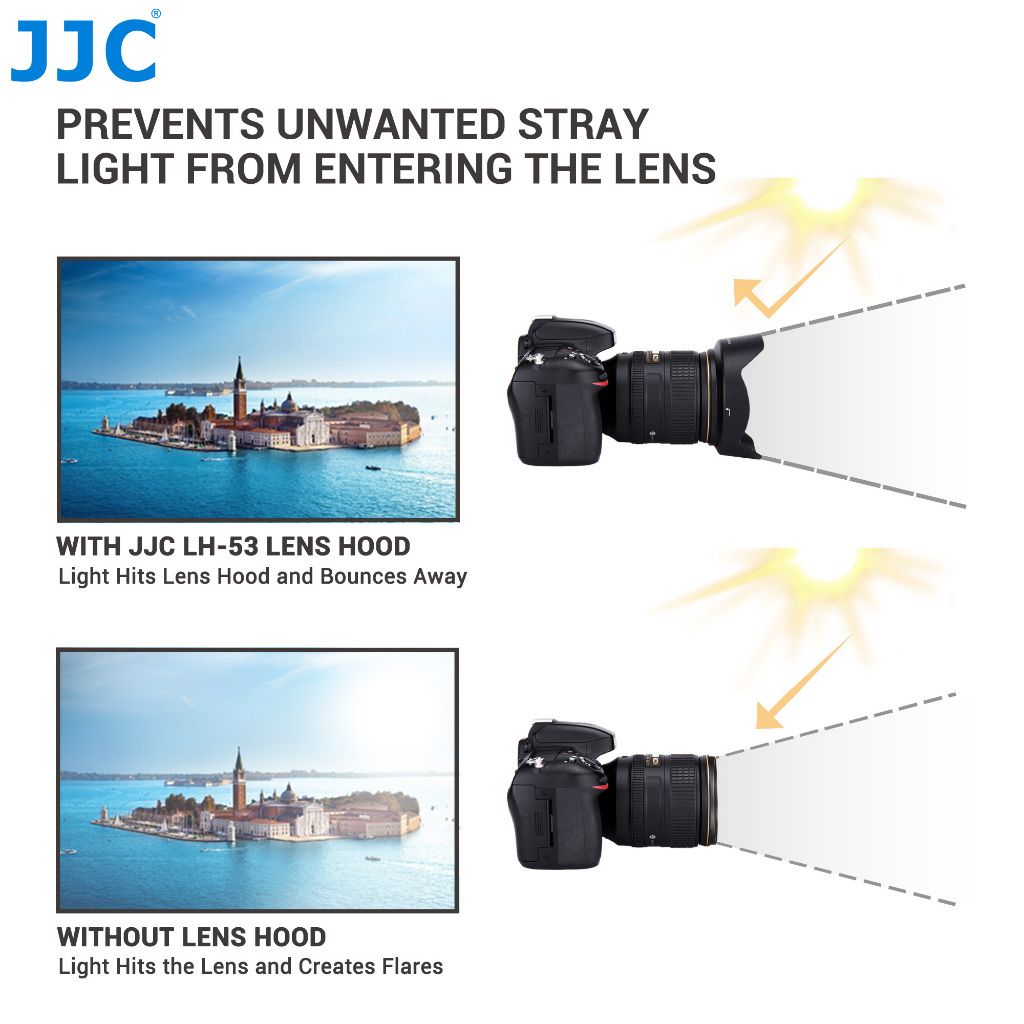Accessorio Fotocamera Compatto Paraluce JJC LH-53 Per Obiettivo Nikon 24-120mm F/4G ED VR – Compatibile Con HB-53 Parafango Sh 125