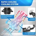 Roadsun 2 Bóng Đèn Pha Ô Tô LED H7 H11 H9 H8 9005 9006 HB3 HB4 Canbus 26000LM 150W 6500K Trắng Siêu Sáng Mini Ống Kính Máy Chiếu CSP Chip Bóng Đèn Ô Tô 12V 24V Dễ Dàng Lắp Đặt — ảnh 5