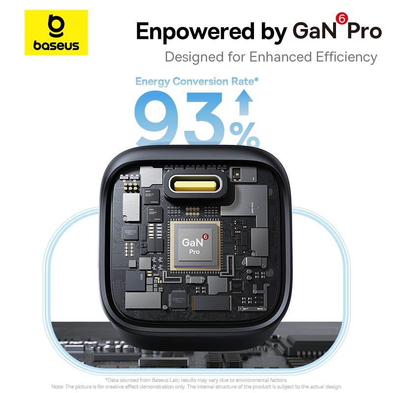 Củ Sạc Nhanh Mini Baseus PicoGo 45W GaN – USB-C, Tương Thích iPhone 14 Pro Max, iPad, Galaxy và Huawe