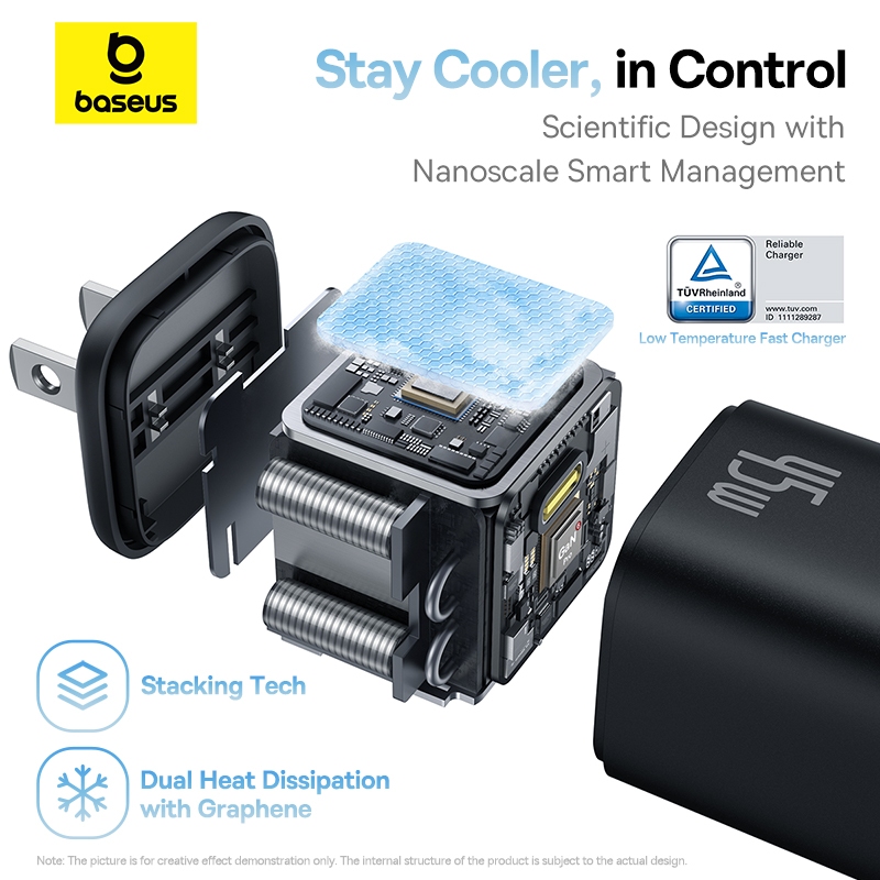 Củ Sạc Nhanh Mini Baseus PicoGo 45W GaN – USB-C, Tương Thích iPhone 14 Pro Max, iPad, Galaxy và Huawe
