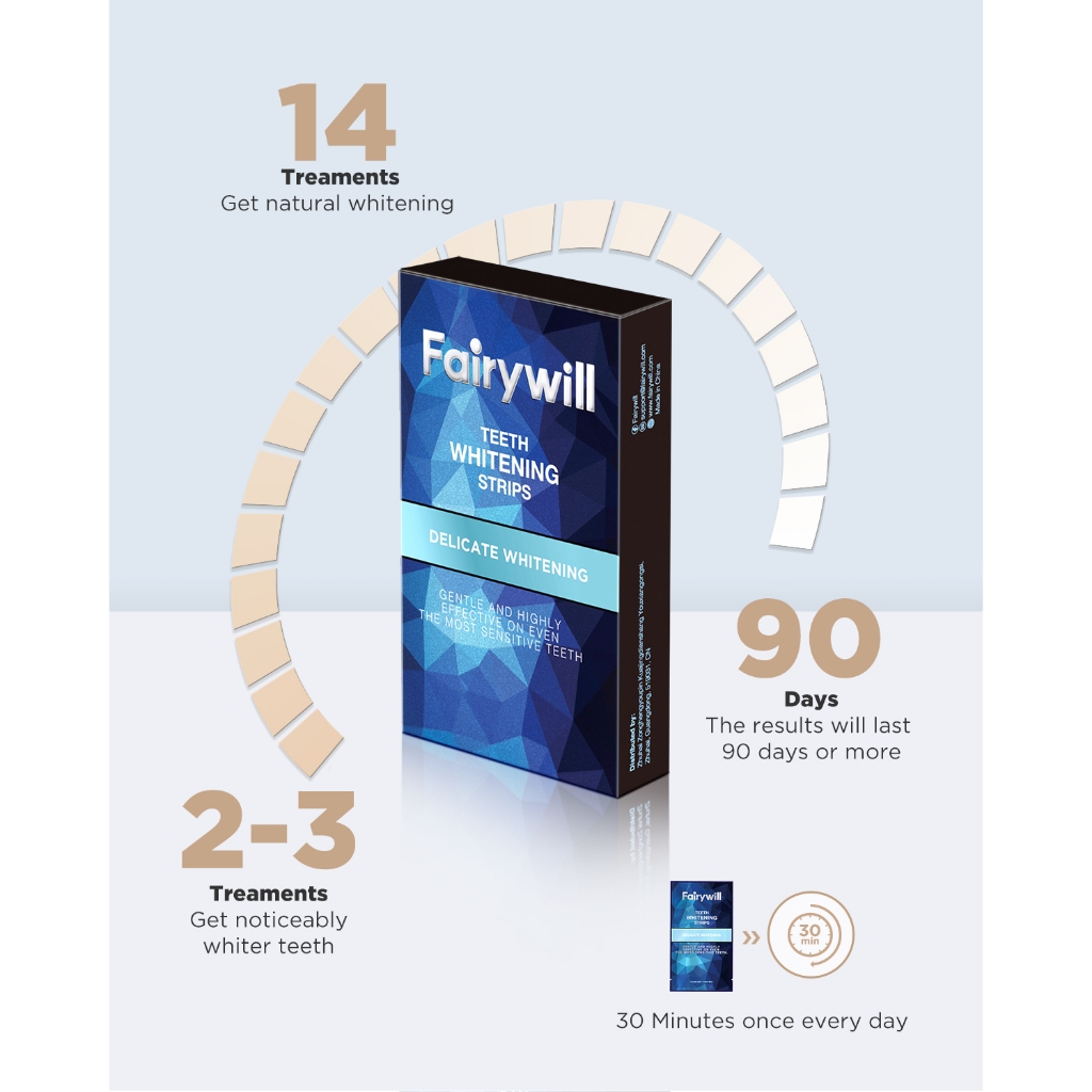 Ảnh Bộ làm trắng răng Fairywill có đèn LED L6 + 336 4