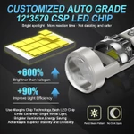Maxgtrs 2x H4 Hi / Lo H7 Ống Kính Máy Chiếu Bi-Led H11 9005 HB3 9006 HB4 Bóng Đèn Pha Ô Tô Canbus Lampada 6000K Đèn Sương Mù Mini 12V LHD RHD — ảnh 5
