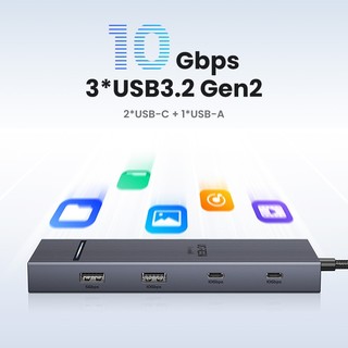 UGREEN Đế cắm USB C 10 trong 1 màn hình kép 4K, Hub USB C với 2 HDMI, cổng USB A&C 3.2, sạc PD 100W