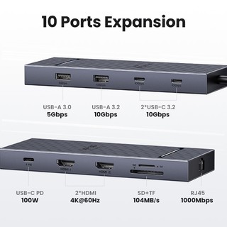 UGREEN Đế cắm USB C 10 trong 1 màn hình kép 4K, Hub USB C với 2 HDMI, cổng USB A&C 3.2, sạc PD 100W