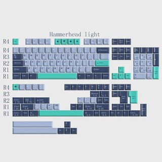 Gmk Keycaps ABS Double-Shot Cherry Profile Keycap Custom Keycaps Tương thích với công tắc Cherry Gateron MX