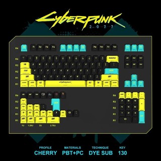 Bộ 130 Nút Bọc Chìa Khóa Tùy Chỉnh Cho Xe Hơi cyberpunk