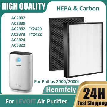 FY2224 FY2420 Bộ Lọc Thay Thế Cho Máy Lọc Không Khí Philips AC2887 AC2889 AC2882 AC2878 C3822