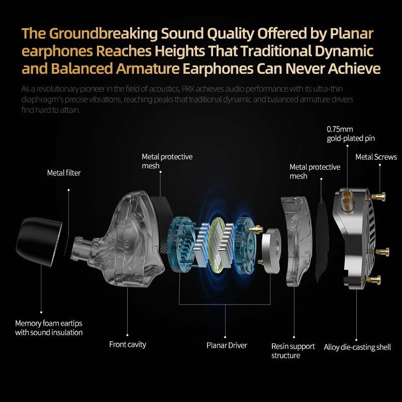 Kz PRX Tai Nghe Có Dây Planar Driver Tai Nghe Nhạc HiFi Bass Màn Hình Tai Nghe Tai Nghe Thể Thao