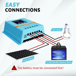 Ảnh 3 – Y&H 60A/80A/100A Bộ điều khiển sạc MPPT năng lượng mặt trời 12V/24V/36V/48V Màn hình LCD Pin Bộ điều chỉnh thông minh Đầu vào tối đa 100V USB kép cho axit chì / Lithium