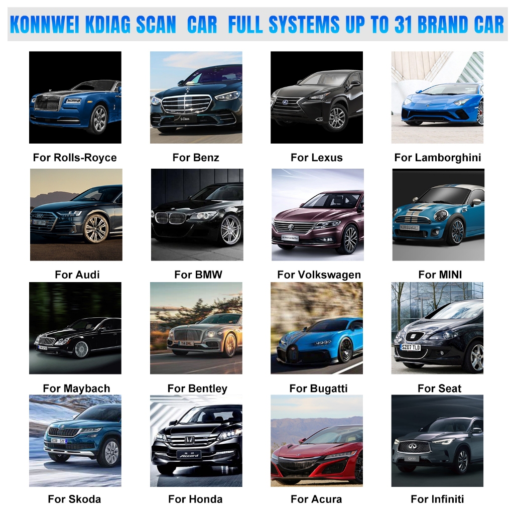 Konnwei KDIAG Bluetooth 5.0 OBD2 Xe Máy Quét Toàn Hệ Thống Động Cơ ABS Túi Khí Lỗi Đặt Lại Rõ Ràng Thích Hợp Cho Xe Máy BMW Honda OBD ELM 327 Công Cụ Máy Quét Cho Android / IOS