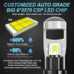 Maxgtrs 2x H4 Hi / Lo H7 Ống Kính Máy Chiếu Bi-Led H11 9005 HB3 9006 HB4 Bóng Đèn Pha Ô Tô Canbus Lampada 6000K Đèn Sương Mù Mini 12V LHD RHD — ảnh 4