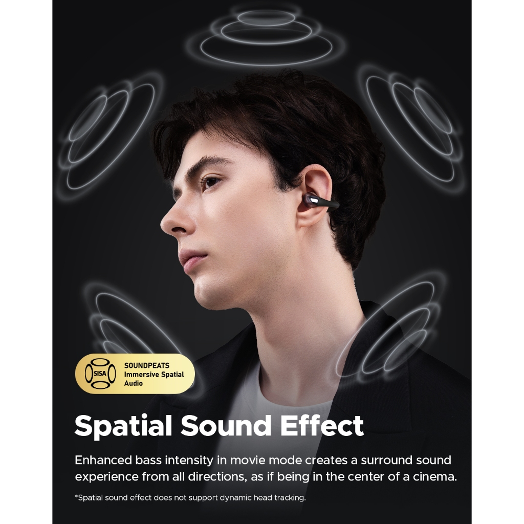 Ảnh Tai nghe không dây SoundPEATS PearlClip Bluetooth 5.4 4